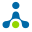 PLC Group