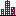 Population.City