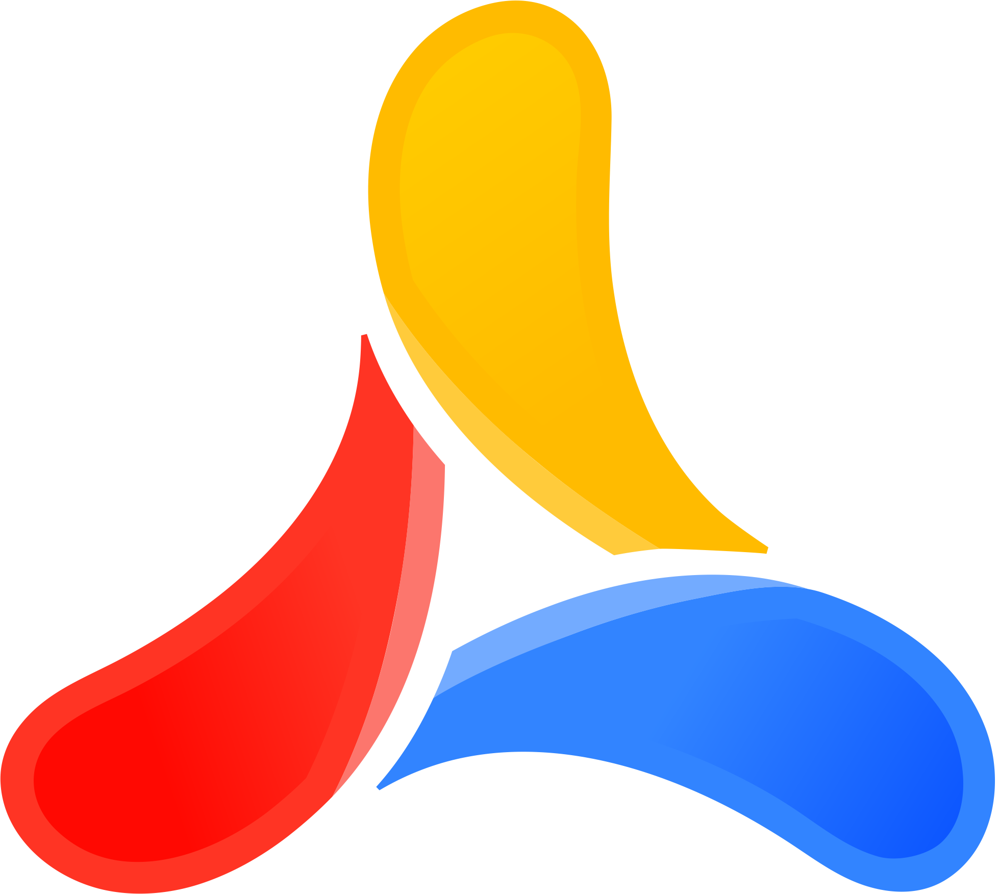 Predictive Ltd.