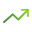 Priciq