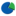 Profitshare