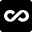 PropertyLoop