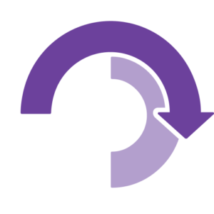 Propulsor