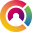 Psymetrics