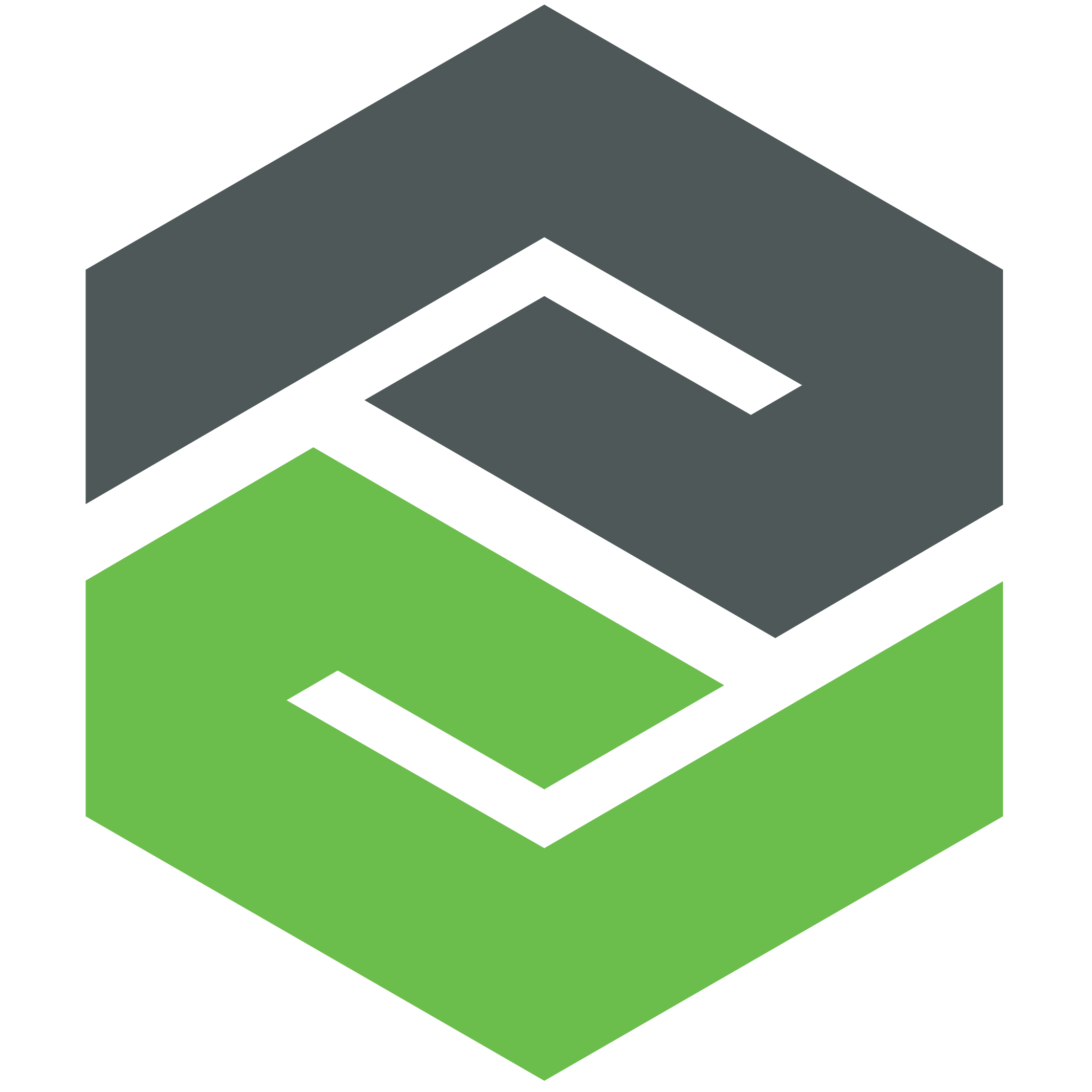 PTC