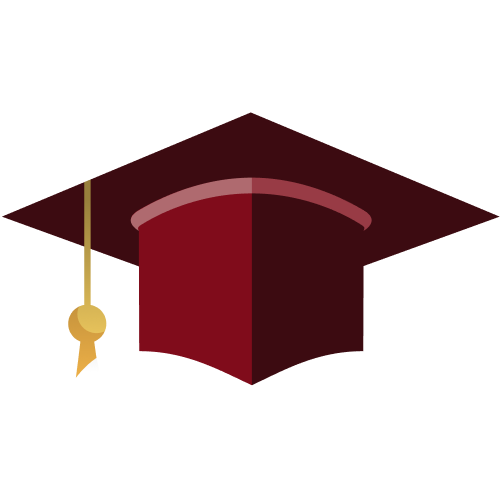 PTC Wizard