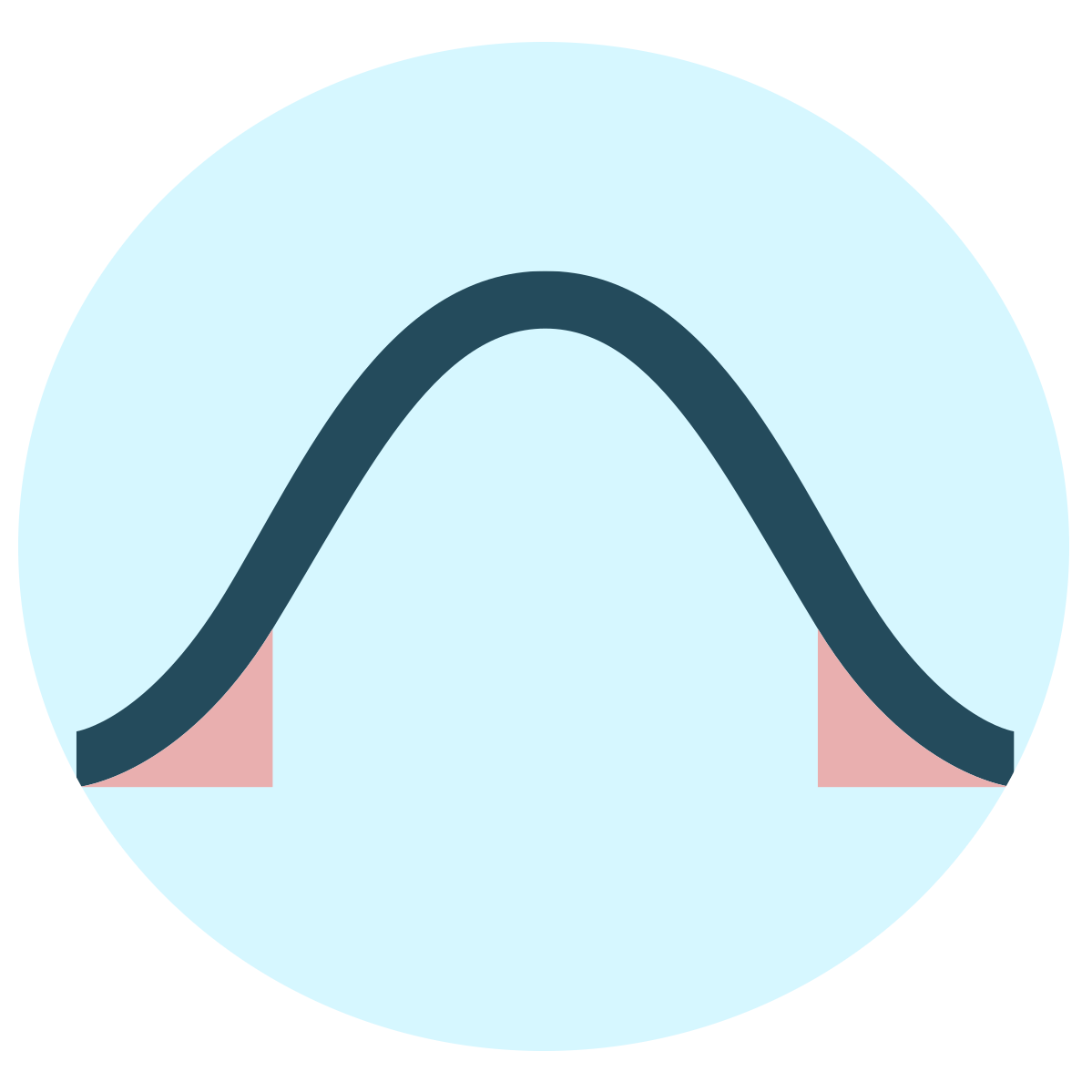 pvalue.io