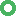 Python Wheels