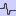 Pyxplot