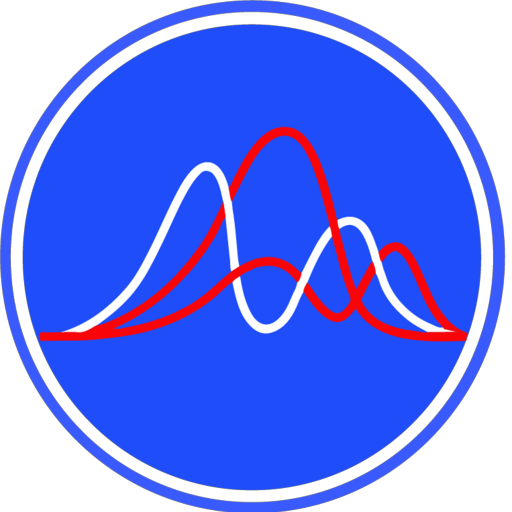 Quantify Crypto