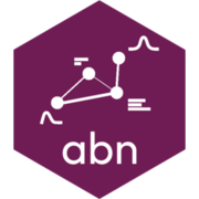 abn