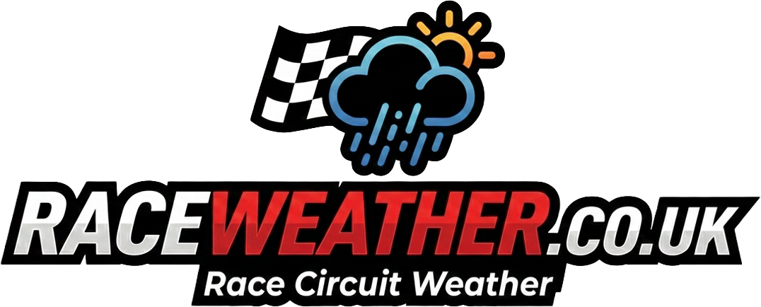 Race Weather