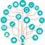 Raintree Computing