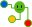 Rapidomize