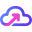 Rapyd Cloud