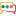 RateURVisit