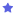 Rating Captain