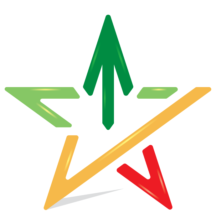 Rating Leader