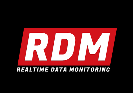 Realtime Data Monitoring