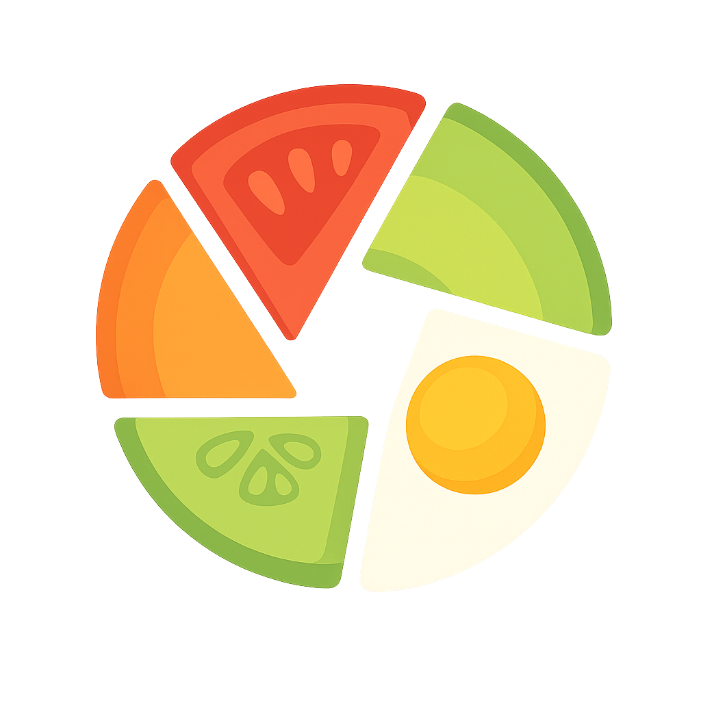 RecipeMe