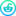 Reddit2Video