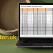 Redundancy Calculator UK
