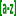 Regular Expression Test Drive