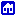 IRMLS