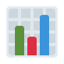 Relative Frequency Calculator