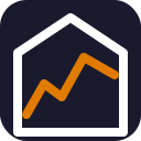 RenovateIndex.ca