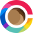 RentCafe