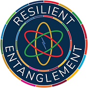 Resilient Entanglement