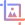 Resize The Image