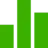 Retail Sales Dashboard