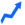 RetirementSimulation.com