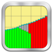 RetirementView