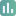 RevKeep Software