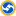 RewardsCentral