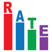RezRATE