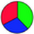 RGB to Hexadecimal