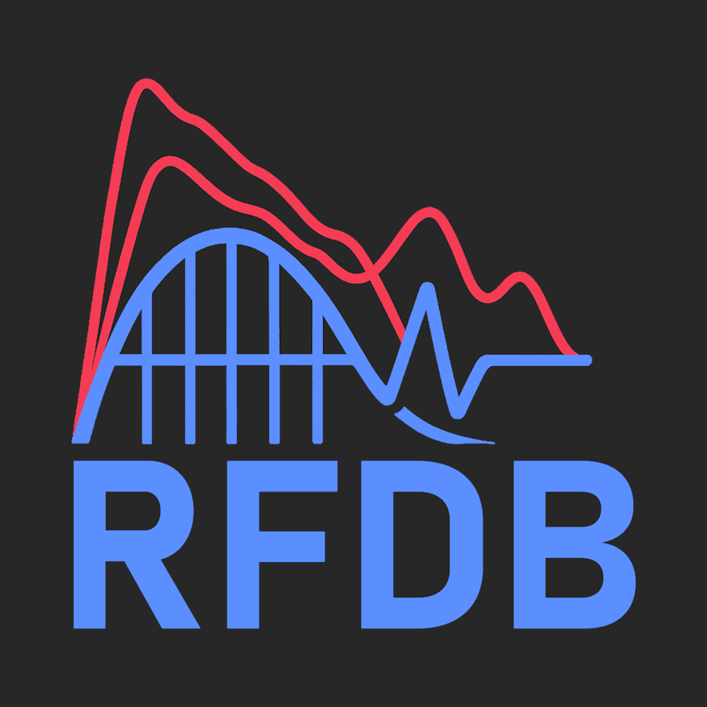 Ride Forces Database