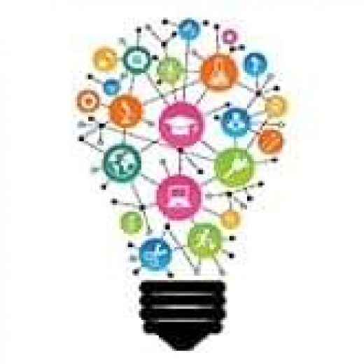 Right Learning