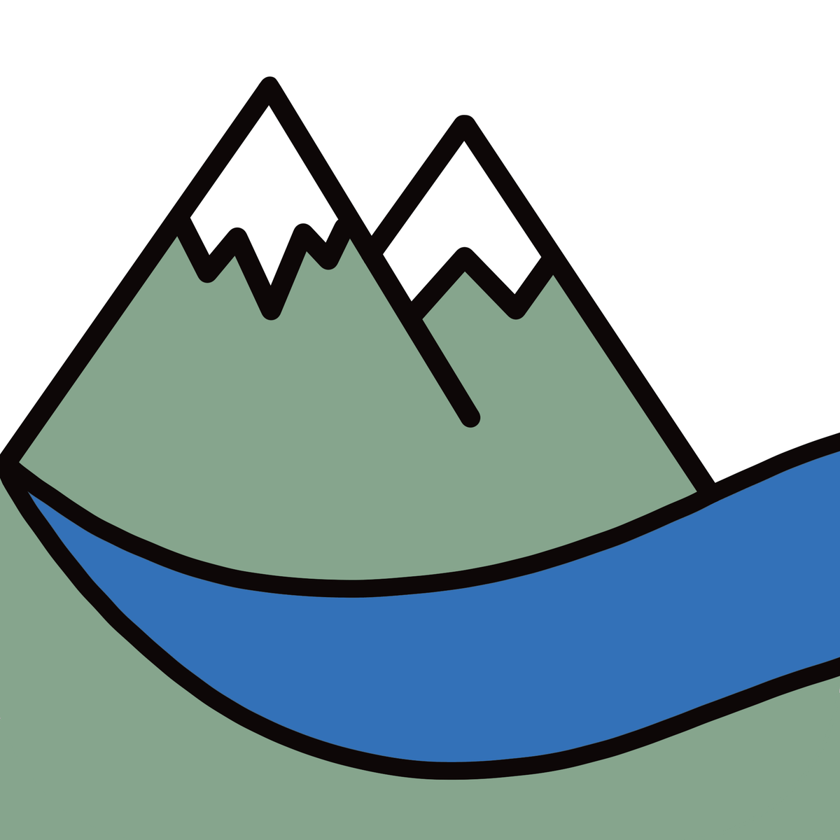 RiverReports