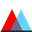 ROC Plotter