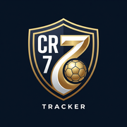 Ronaldo Stats