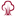 RootRise Technologies