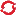Red Hat OpenShift Service on AWS