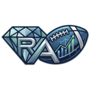 Roster Audit