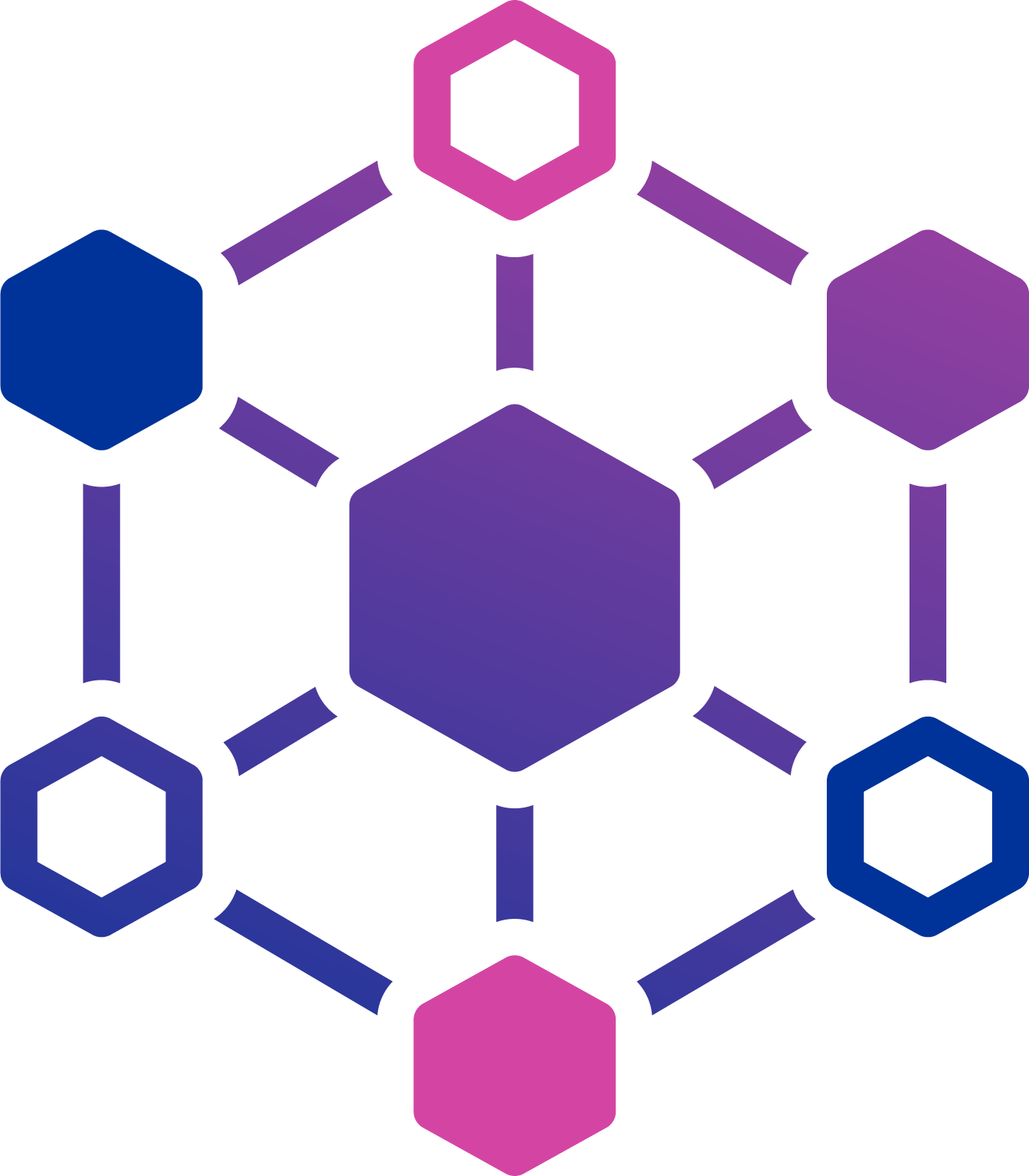 RTDIP