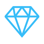 Ruby Technical Analysis